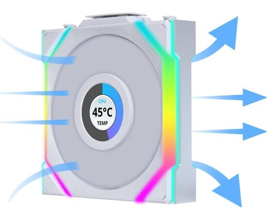  Комплект вентиляторов (3шт.) Lian Li UNI Fan SL Wireless LCD 120 (G99.12SLLCD1W3W.R0)/12SLLCD1W3W White/120x124,5x28мм (1.6” LCD,PWM,ARGB,1900 об/мин) 